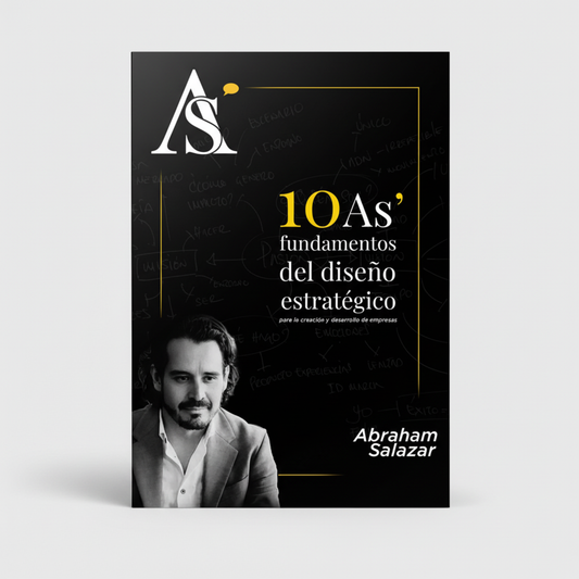 10 As' Fundamentos del Diseño Estratégico